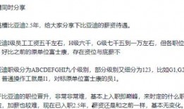 比亚迪薪资爆料最新消息,员工待遇大揭秘！